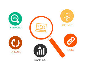 Search Engine Optimisation Packages
